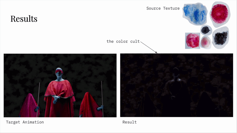 A hand-colored animated character with temporally coherent texture